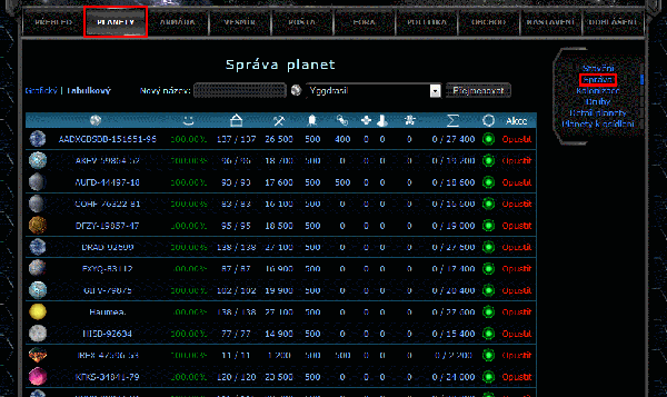 Správa planet